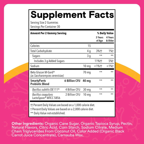 Kids Probiotic & Prebiotic Gummies for Digestive Health, Grape, 30 Count (30 Day Supply)