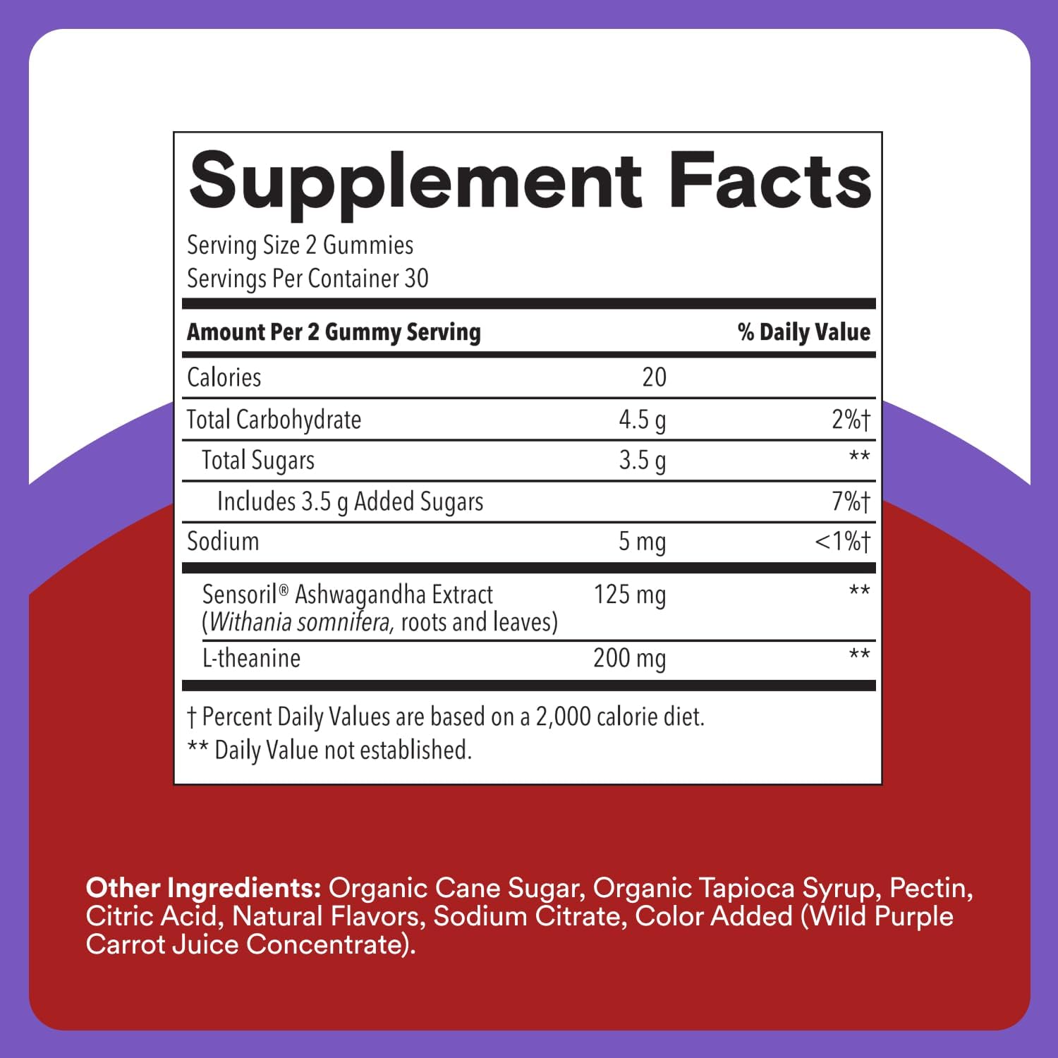 Stress Support Gummies: Fast-Acting Calm & Mood Support with L-Theanine 200mg & Ashwagandha (Sensoril), Non-Drowsy, Mixed Berry Flavor, 60 Count (30 Day Supply)